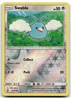 Swablu