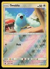 Swablu
