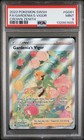 Gardenia's Vigor