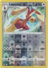 Lopunny