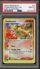 Combusken