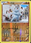 Machop