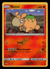 Numel