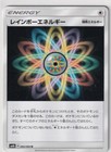 Fire Energy