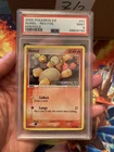 Numel