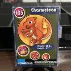 Charmeleon