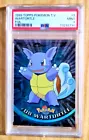 Wartortle