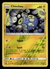 Chinchou