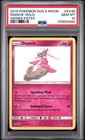 Diancie
