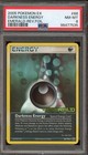 Darkness Energy
