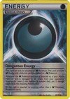 Dangerous Energy