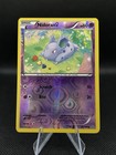 Nidoran