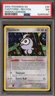 Castform