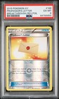 Professor's Letter