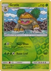 Grotle