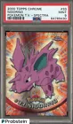 Nidorino