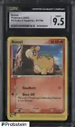 Numel