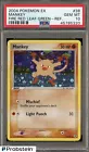 Mankey