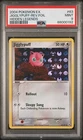 Jigglypuff