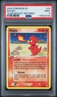 Magby