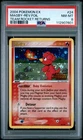 Magby