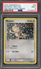 Meowth