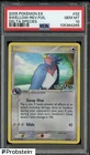 Swellow