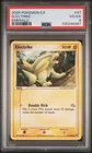 Electrike