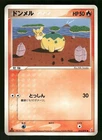 Numel