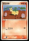 Numel
