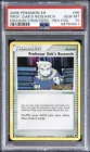 Professor Oak's Research
