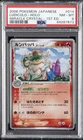 Ludicolo
