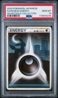 Darkness Energy