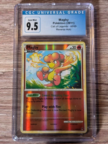 Magby