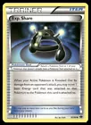 Exp. Share