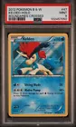Keldeo