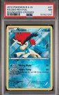 Keldeo