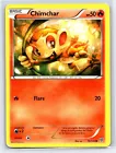 Chimchar