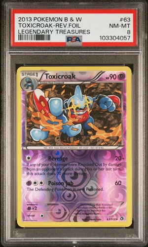 Toxicroak