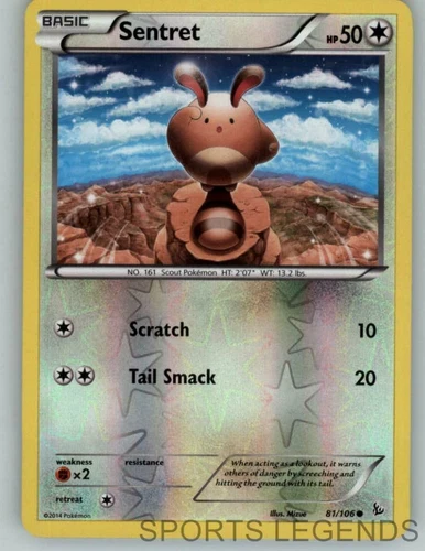 Sentret