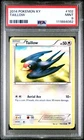 Taillow