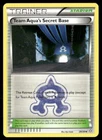 Team Aqua's Secret Base