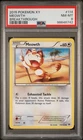 Meowth
