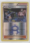 Team Aqua Admin