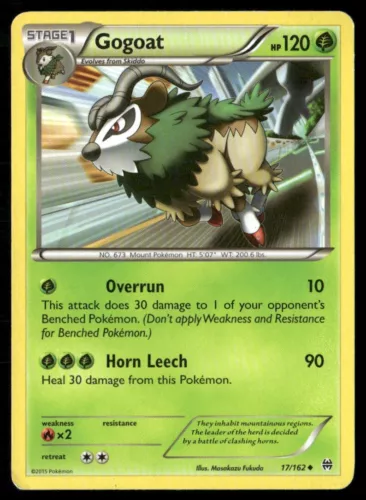 Gogoat