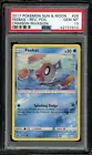 Feebas