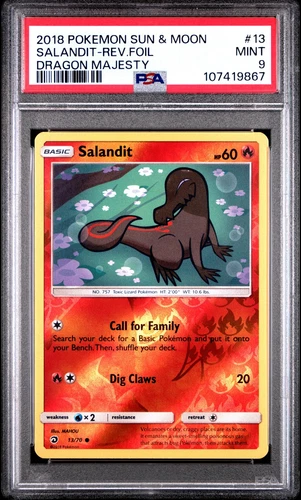Salandit