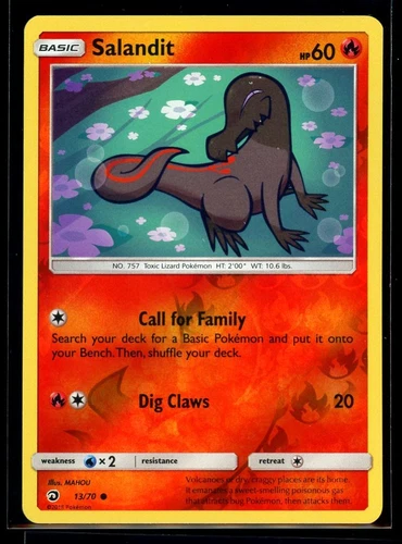 Salandit