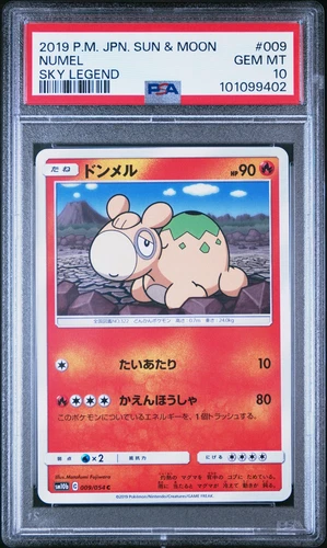 Numel