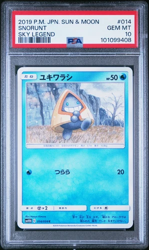 Snorunt